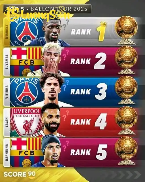 Dembele là ứng viên sáng giá trong top 5 Quả bóng vàng 2025. Ảnh: Score90. Dembele là ứng viên sáng giá trong top 5 Quả bóng vàng 2025