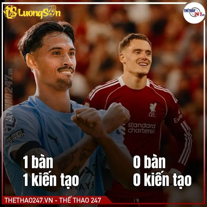 Tijjani Reijnders có khởi đầu tốt hơn Florian Wirtz bên phía Liverpool Tijjani Reijnders có khởi đầu tốt hơn Florian Wirtz bên phía Liverpool